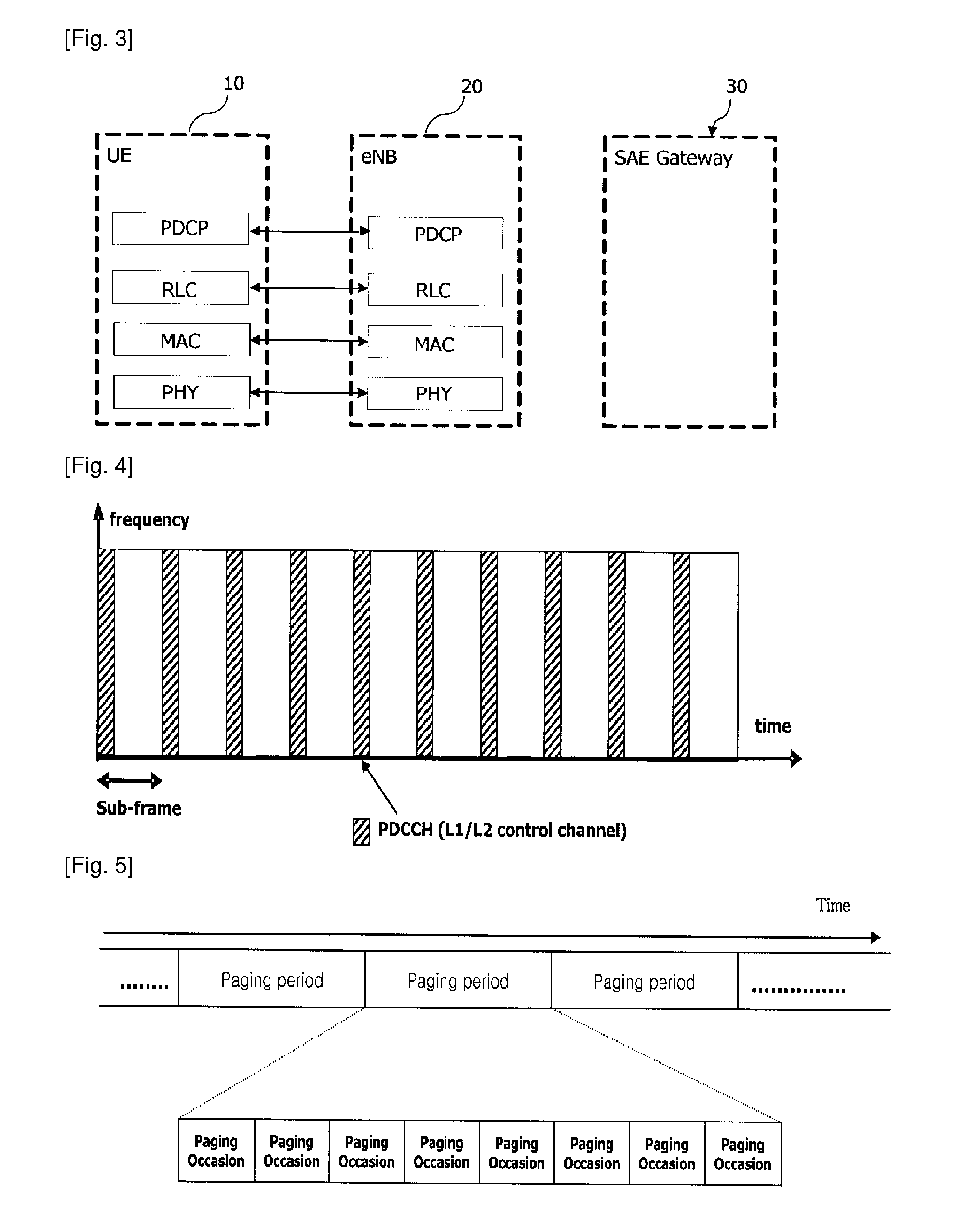 Paging information transmission method for effective call setup