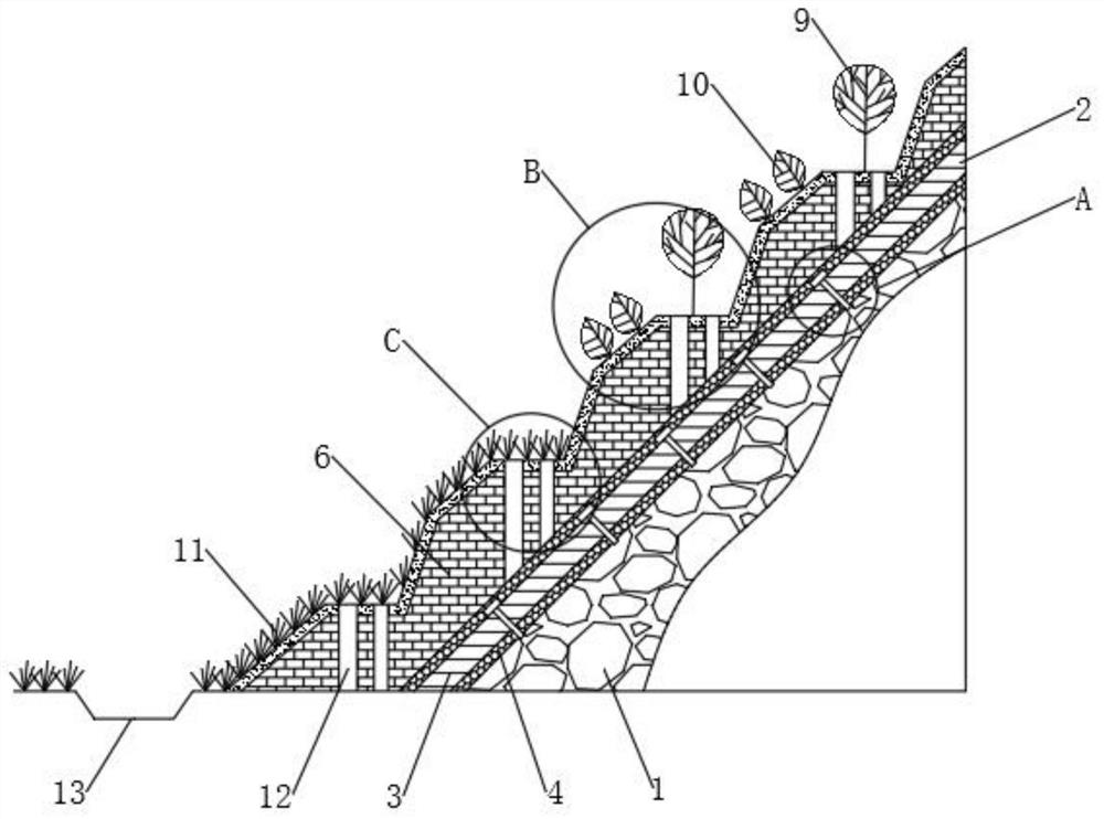 Planting base material for vegetation recovery of slag yard and vegetation recovery construction method of planting base material