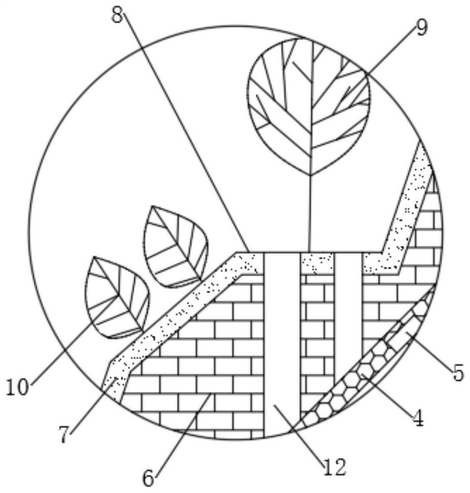 Planting base material for vegetation recovery of slag yard and vegetation recovery construction method of planting base material