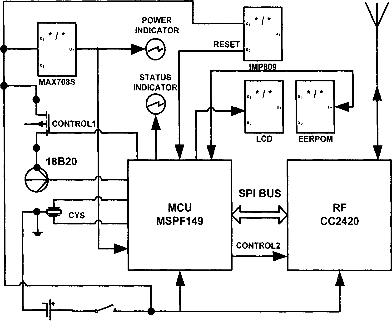 Device for monitoring brewing process based on wireless sensor network technique