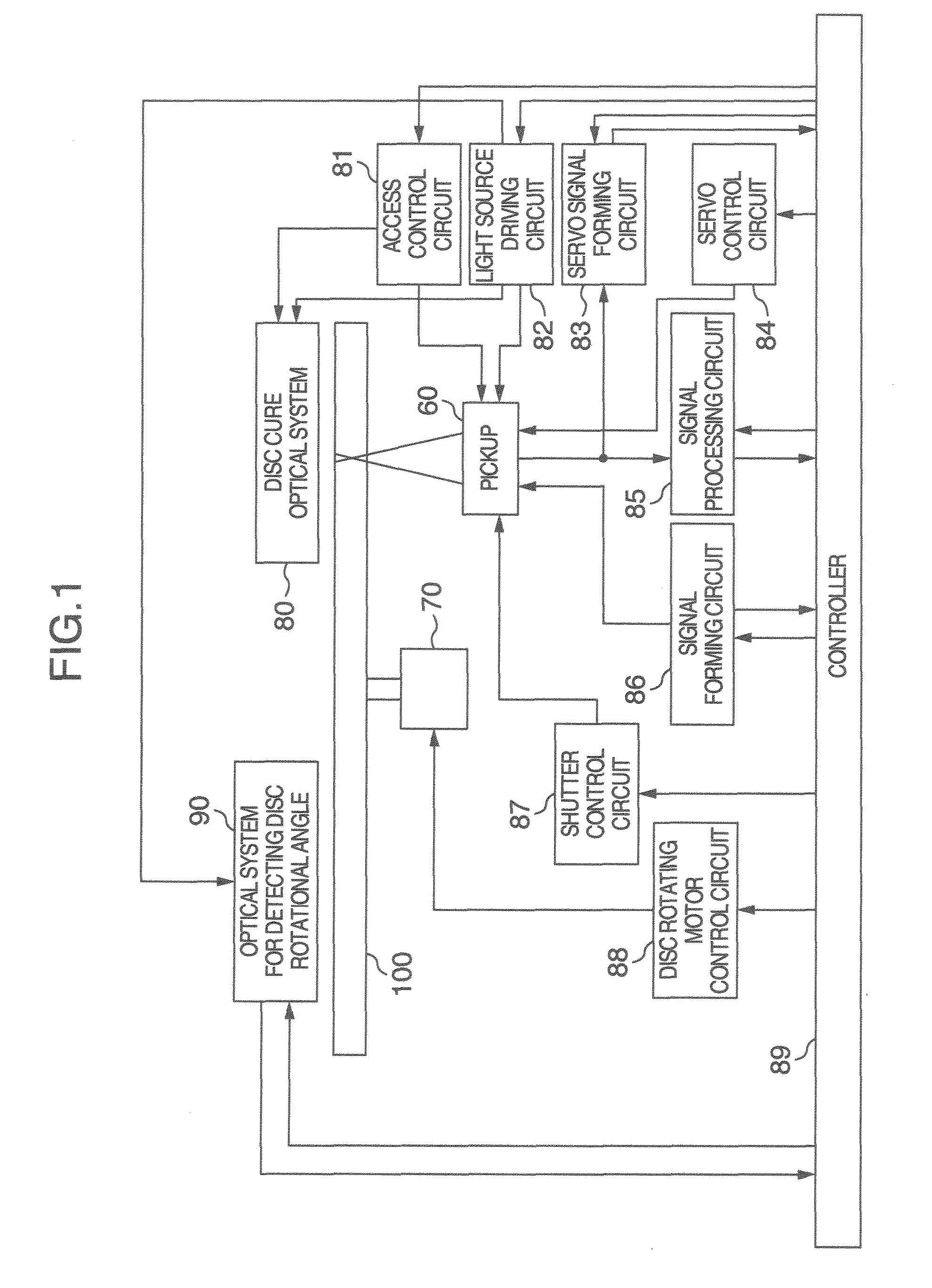 Reproduction apparatus and reproduction method