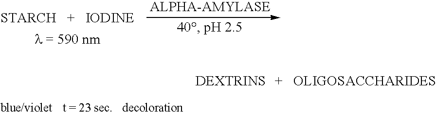 Process for producing a starch hydrolyzate