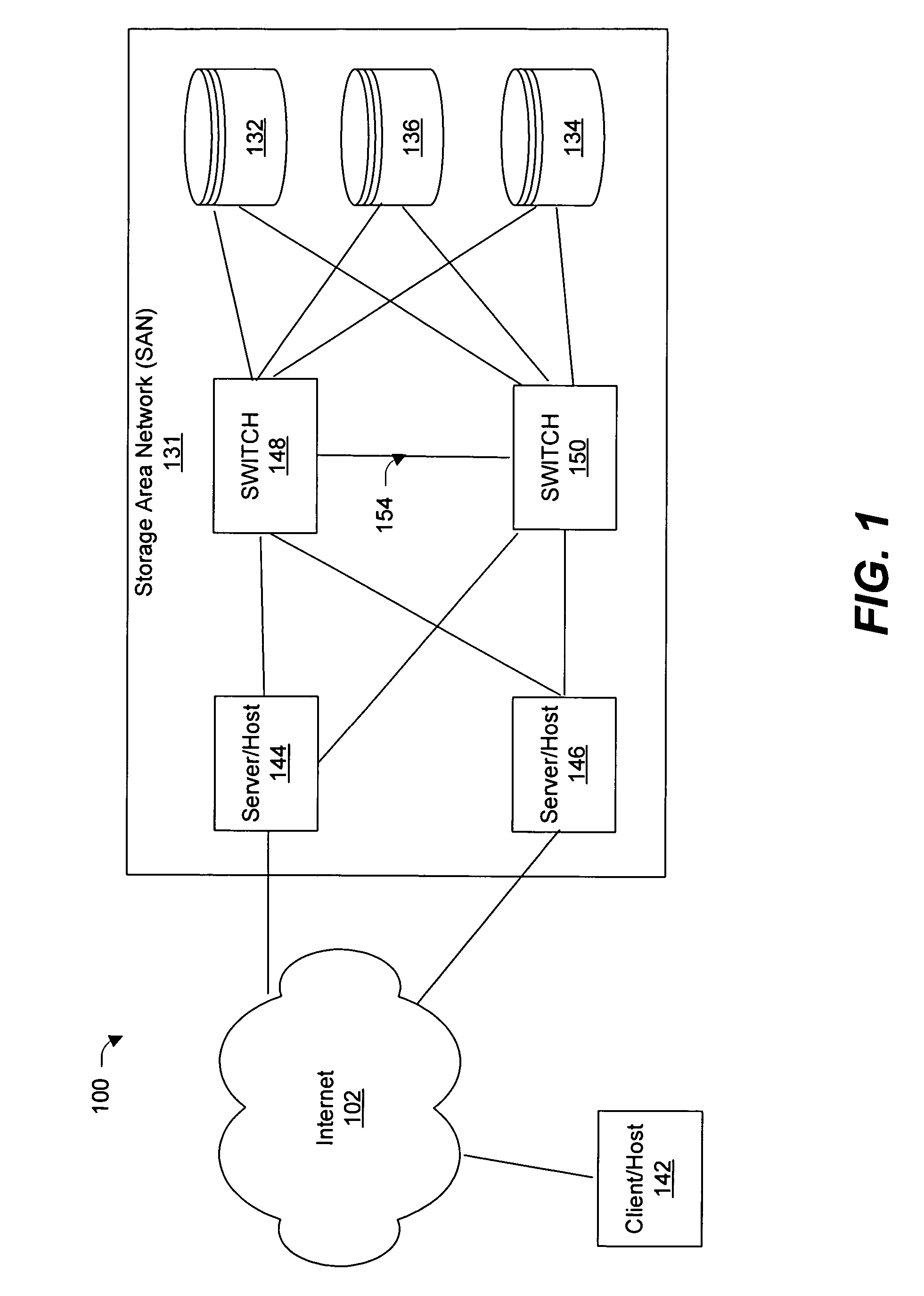 Apparatus and methods for controlling a data tapping session in a storage area network