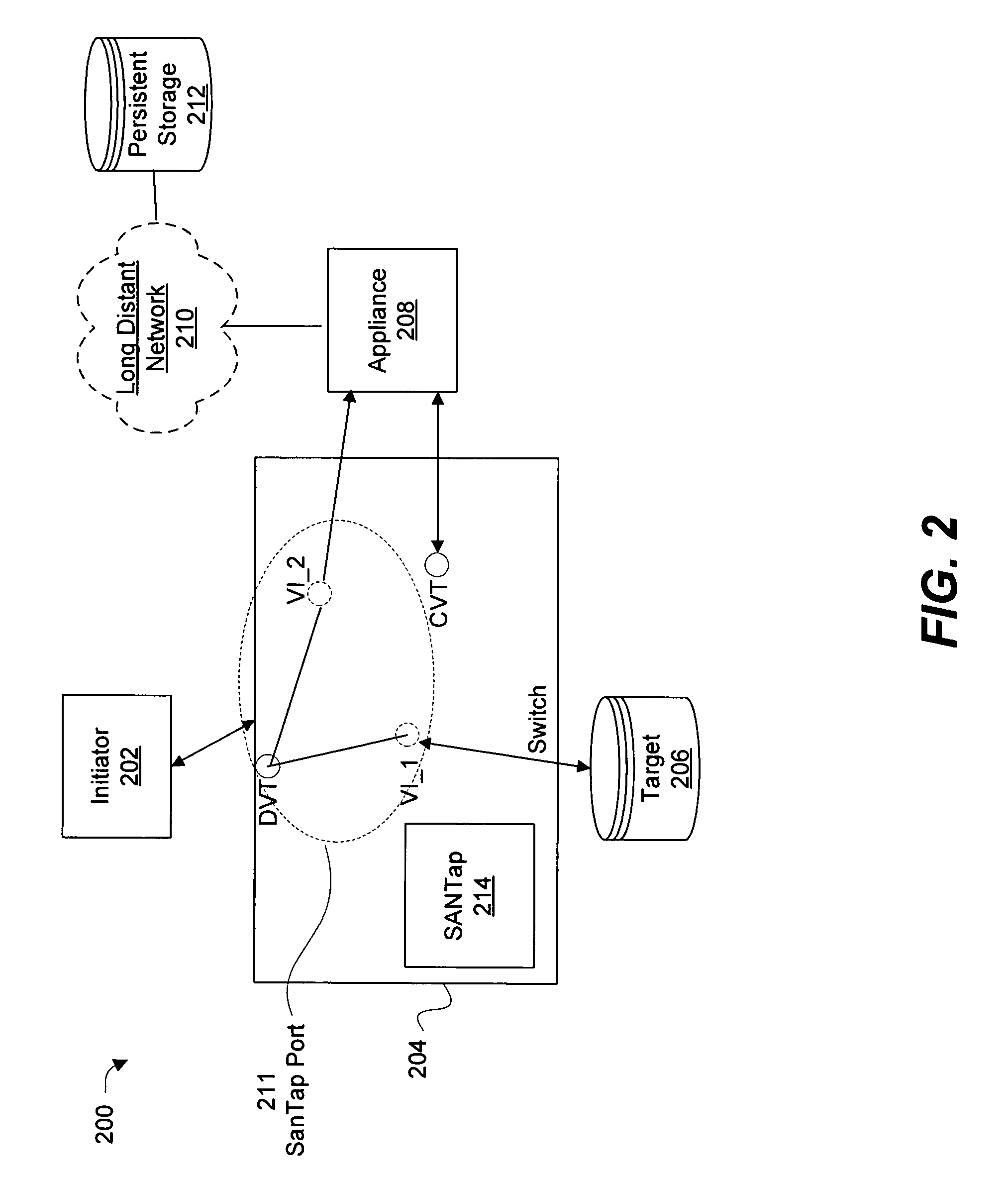 Apparatus and methods for controlling a data tapping session in a storage area network