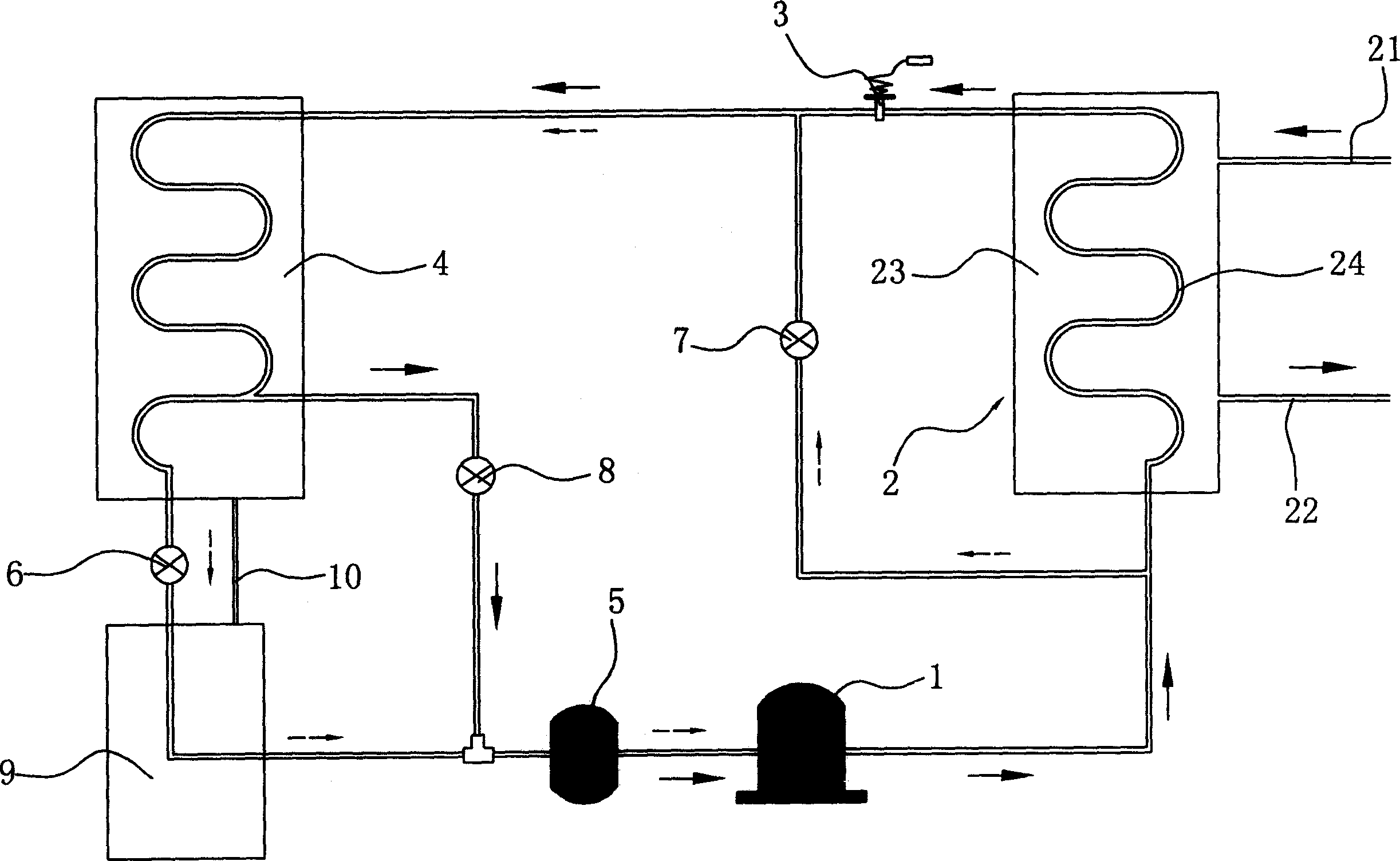 Heating circulation system of air energy heat pump