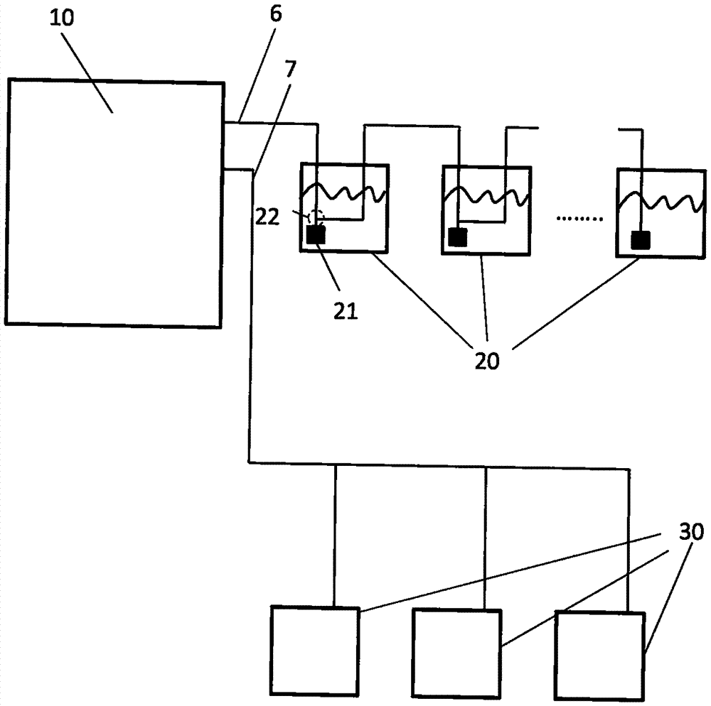 Intelligent irrigation device