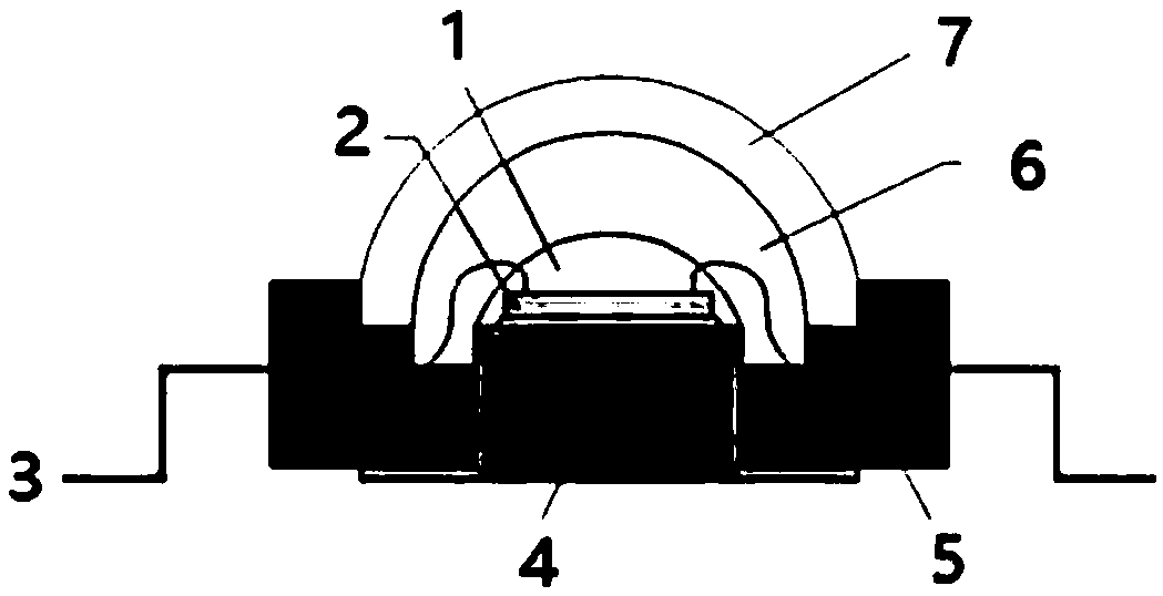 Near-infrared fluorescent powder, preparation method of fluorescent powder and light-emitting device containing fluorescent powder