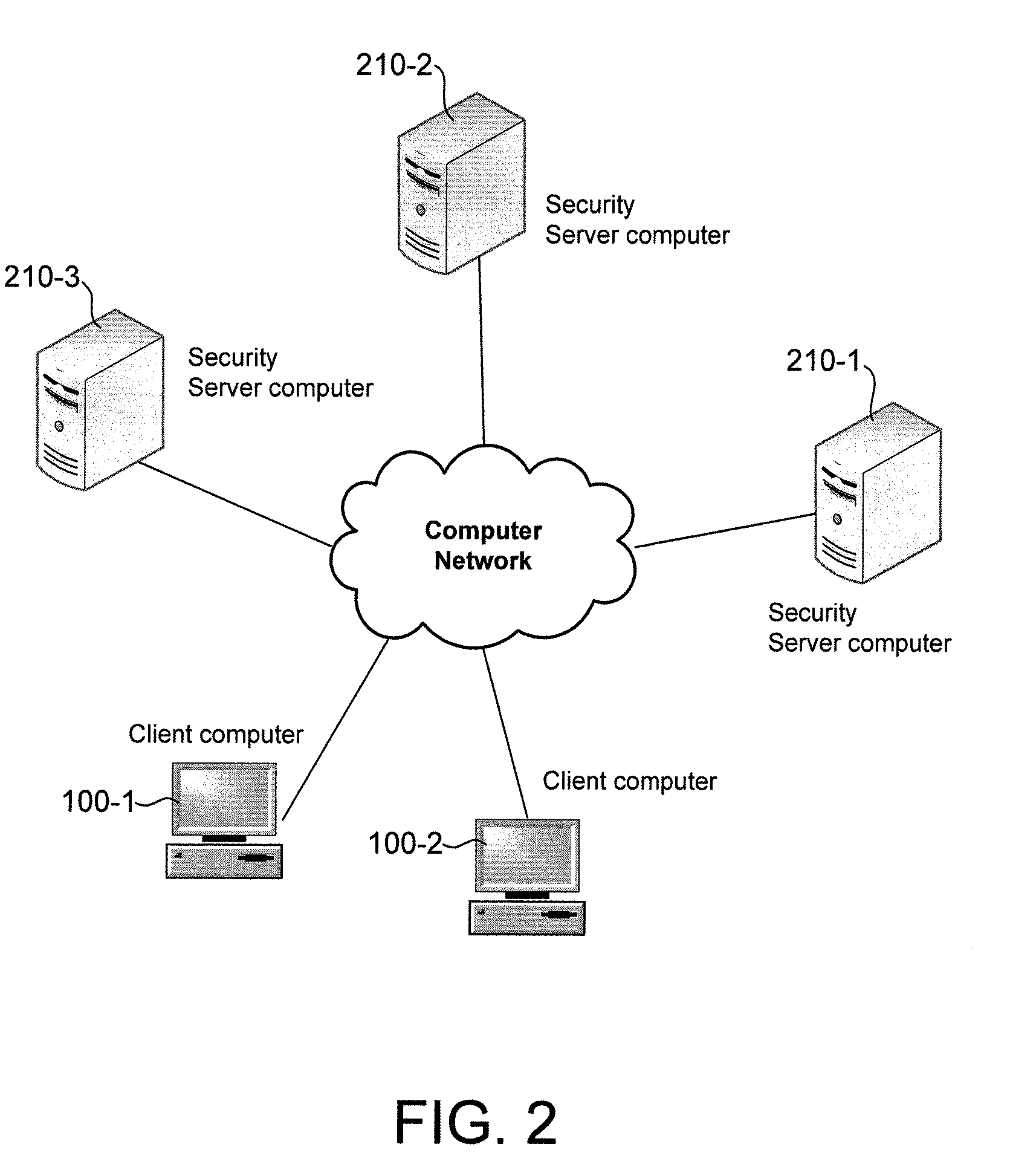 Selection of remotely located servers for computer security operations