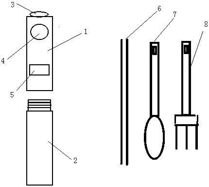 Tableware set combination convenient to carry