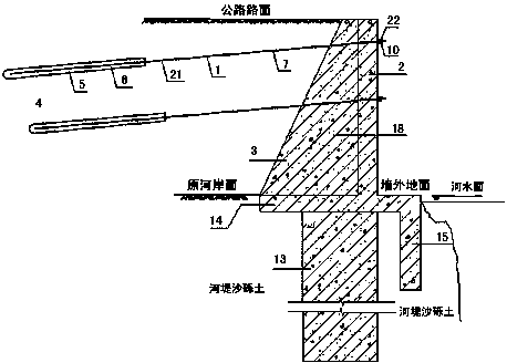 Novel barricade supporting structure for road or river bank dam and construction method thereof