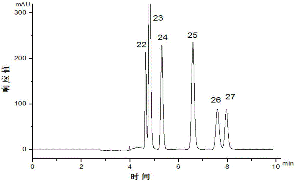 Liquid chromatography-ion chromatography combined system and method