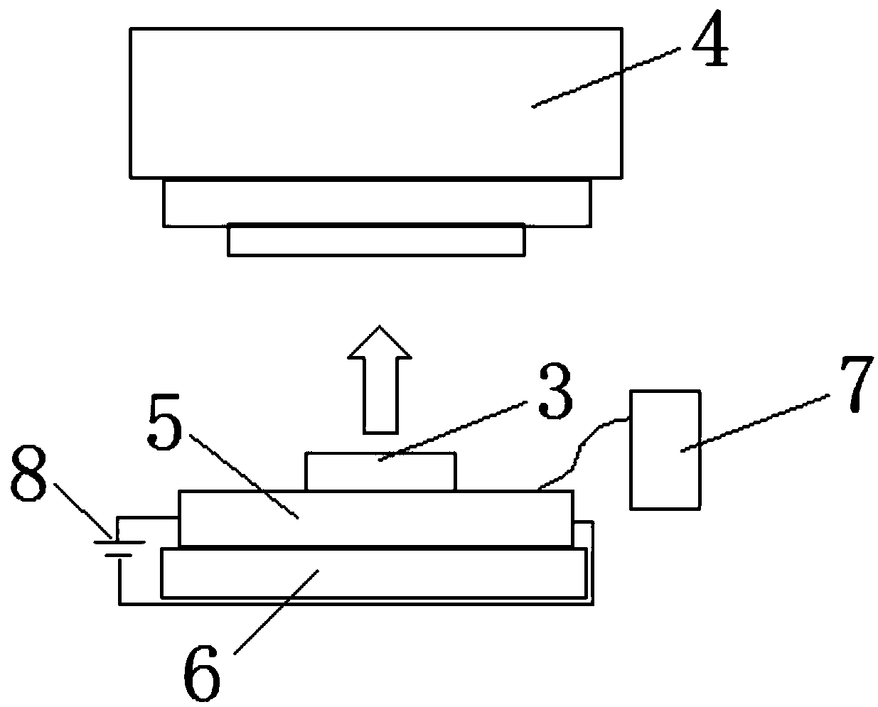 Failure point positioning method based on high temperature light emission microscopic analysis technology