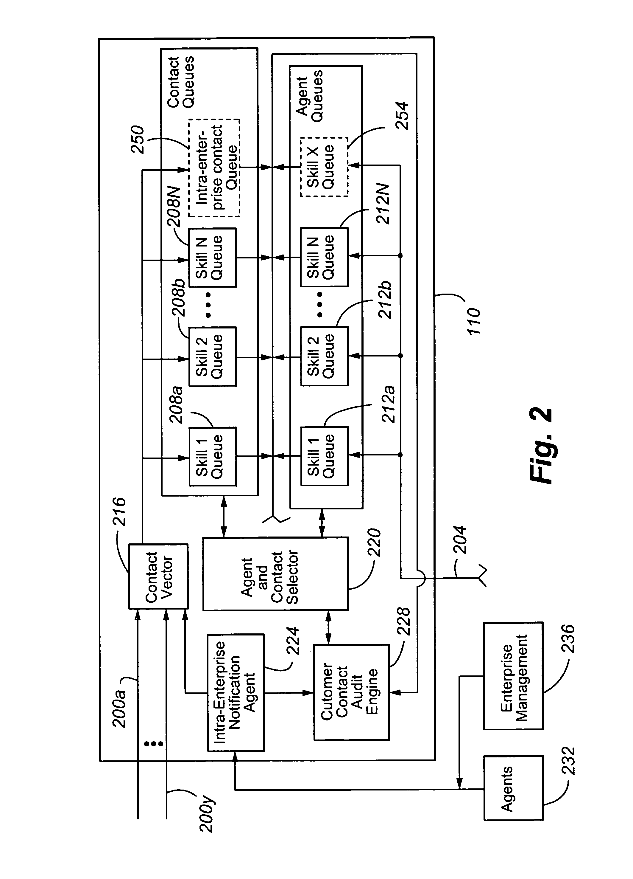 Method and apparatus for the automated delivery of notifications to contacts based on predicted work prioritization
