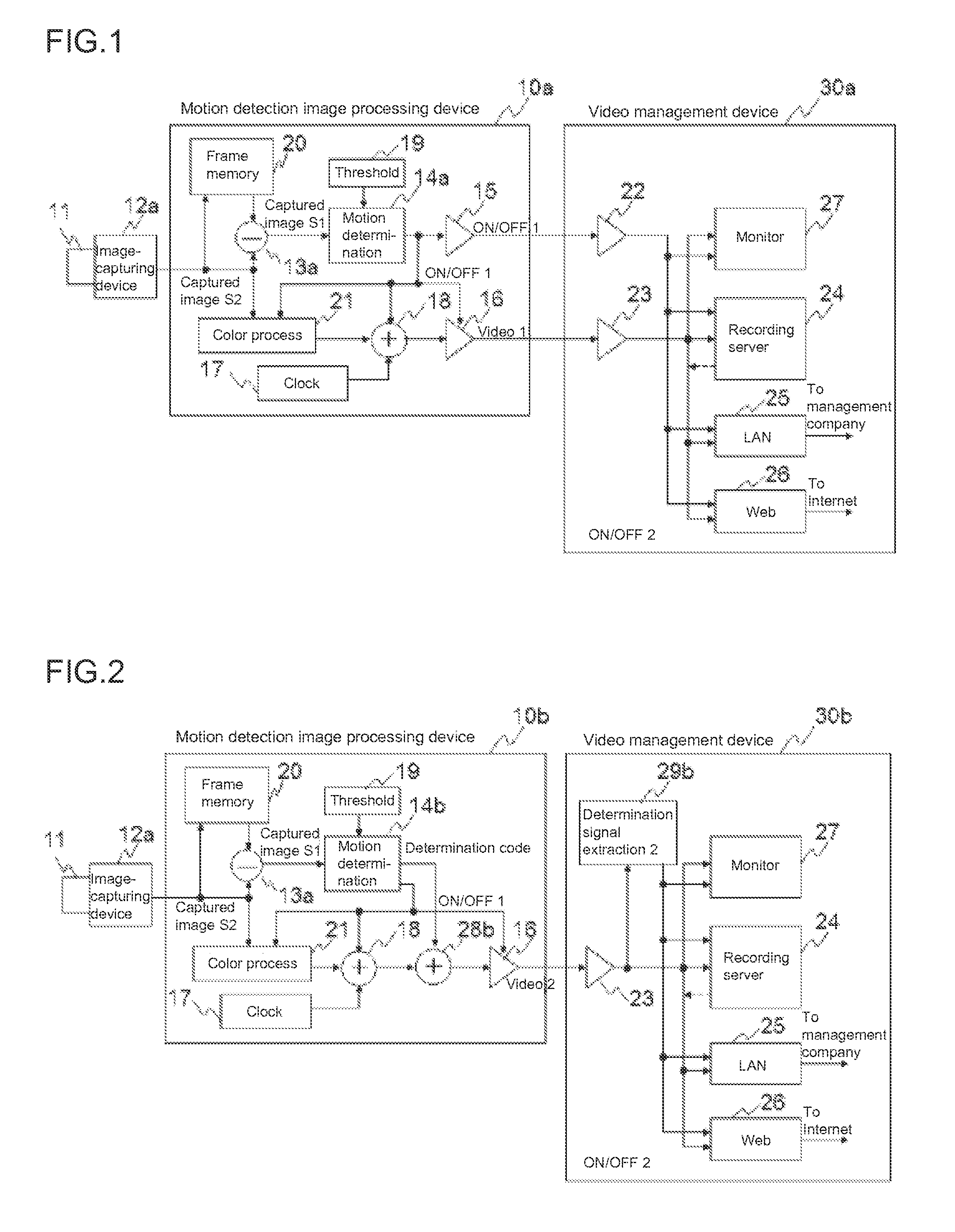 Motion detection solid-state image capturing device and motion detection system