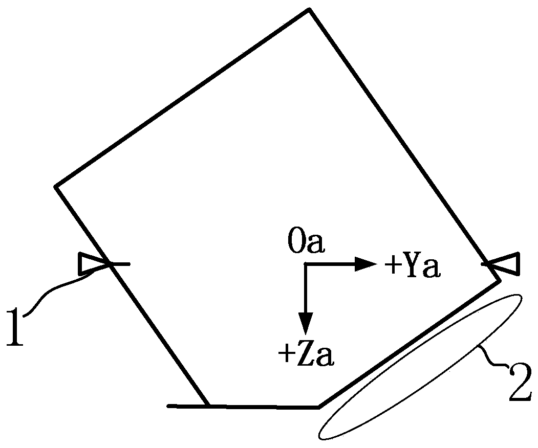 Formation layout and installation system for three-axis stabilized satellites