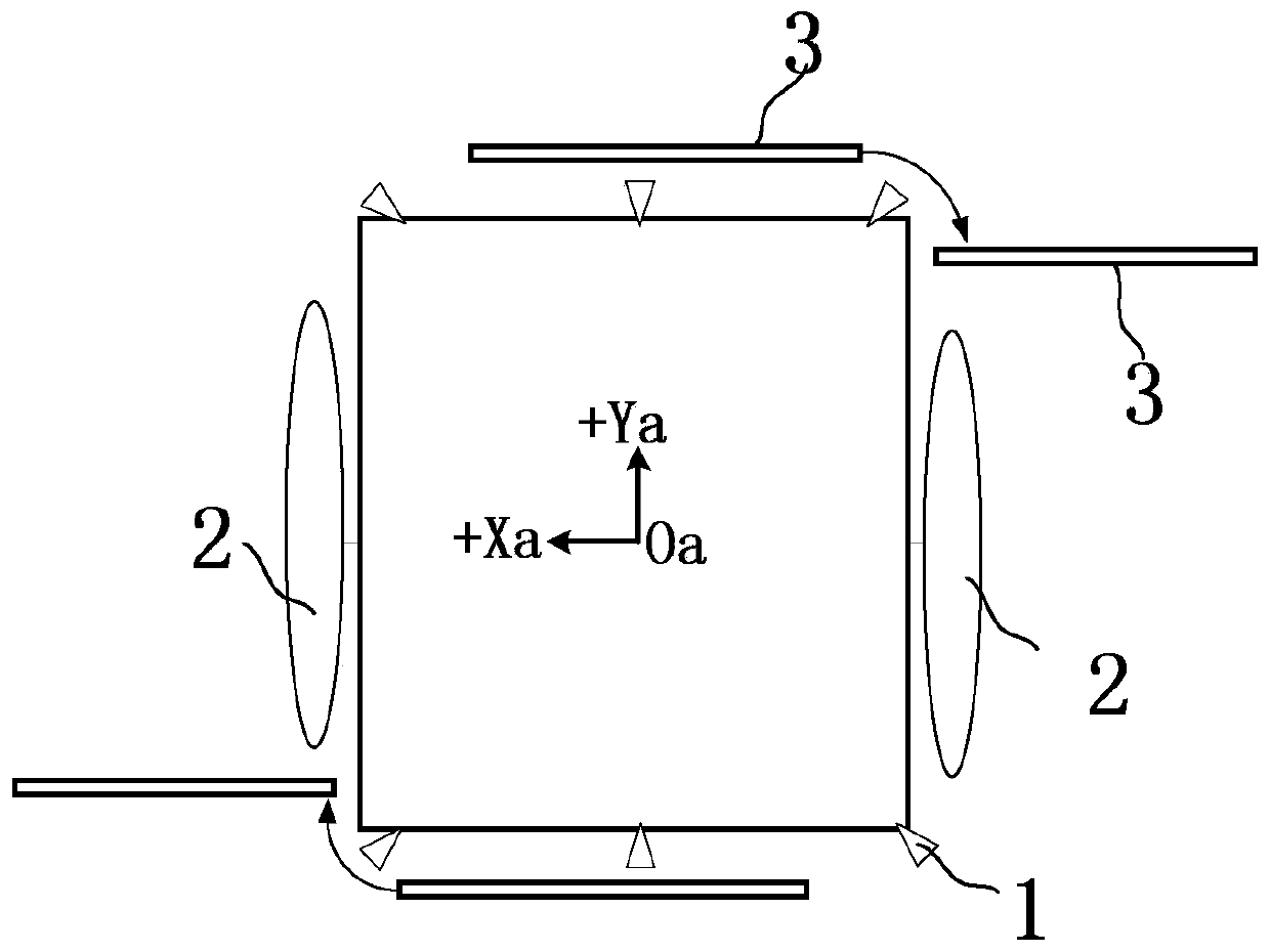 Formation layout and installation system for three-axis stabilized satellites