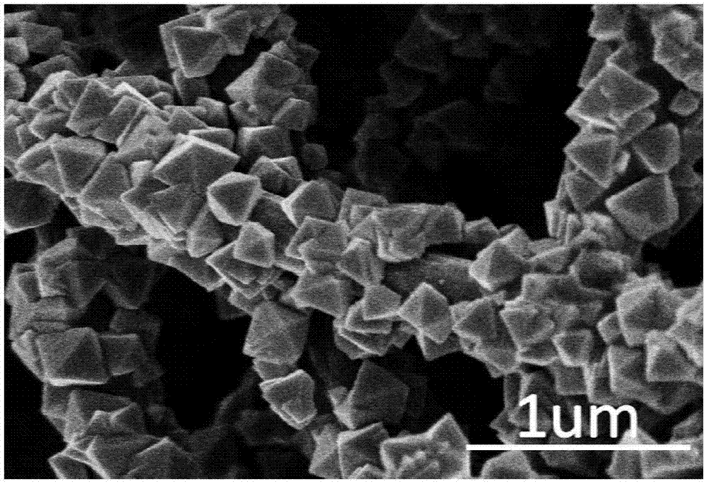 Preparation method and application of cobalt disulfide and carbon nano fiber composite material