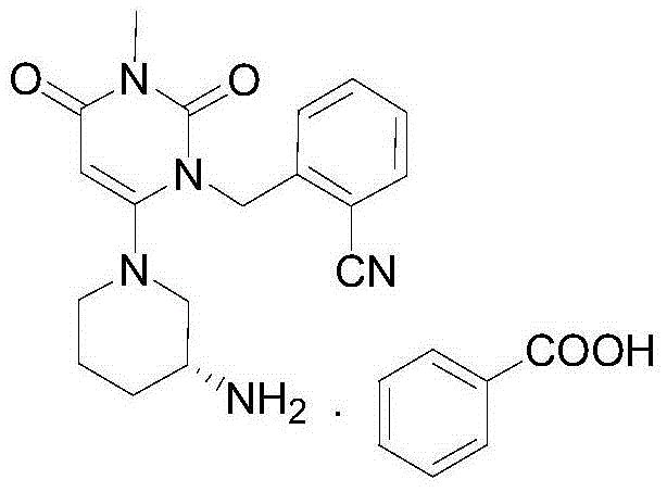 Method for synthesizing alogliptin intermediate