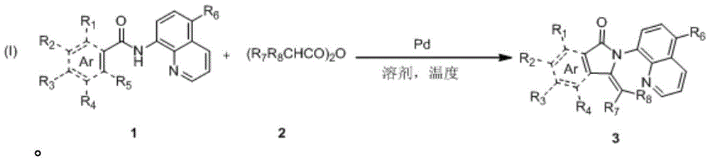 The synthetic method of 3-methylene isoindolone compound