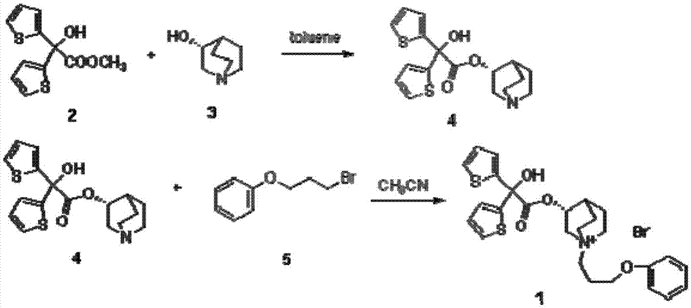 Choline M receptor antagonist aclidinium bromide and preparation method thereof