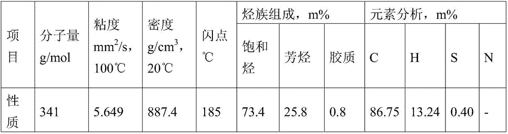 Preparation method of high-solid content catalytic cracking catalyst