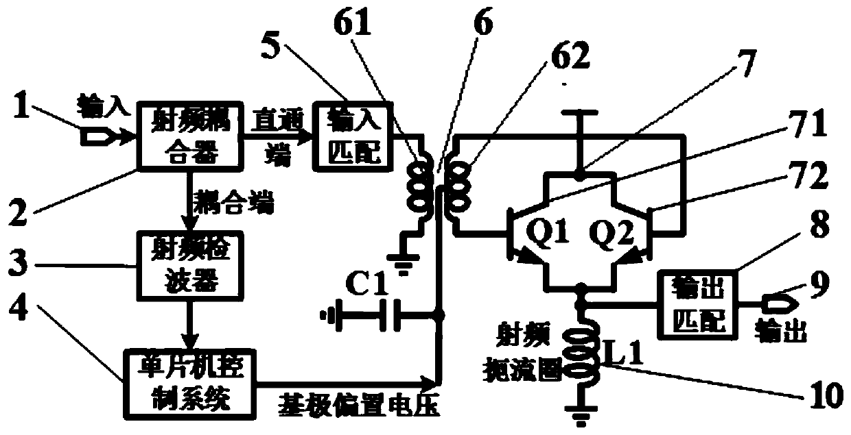 Millimeter wave frequency multiplier circuit based on relationship between active millimeter wave frequency multiplier base bias voltage and fundamental wave input signal power amplitude