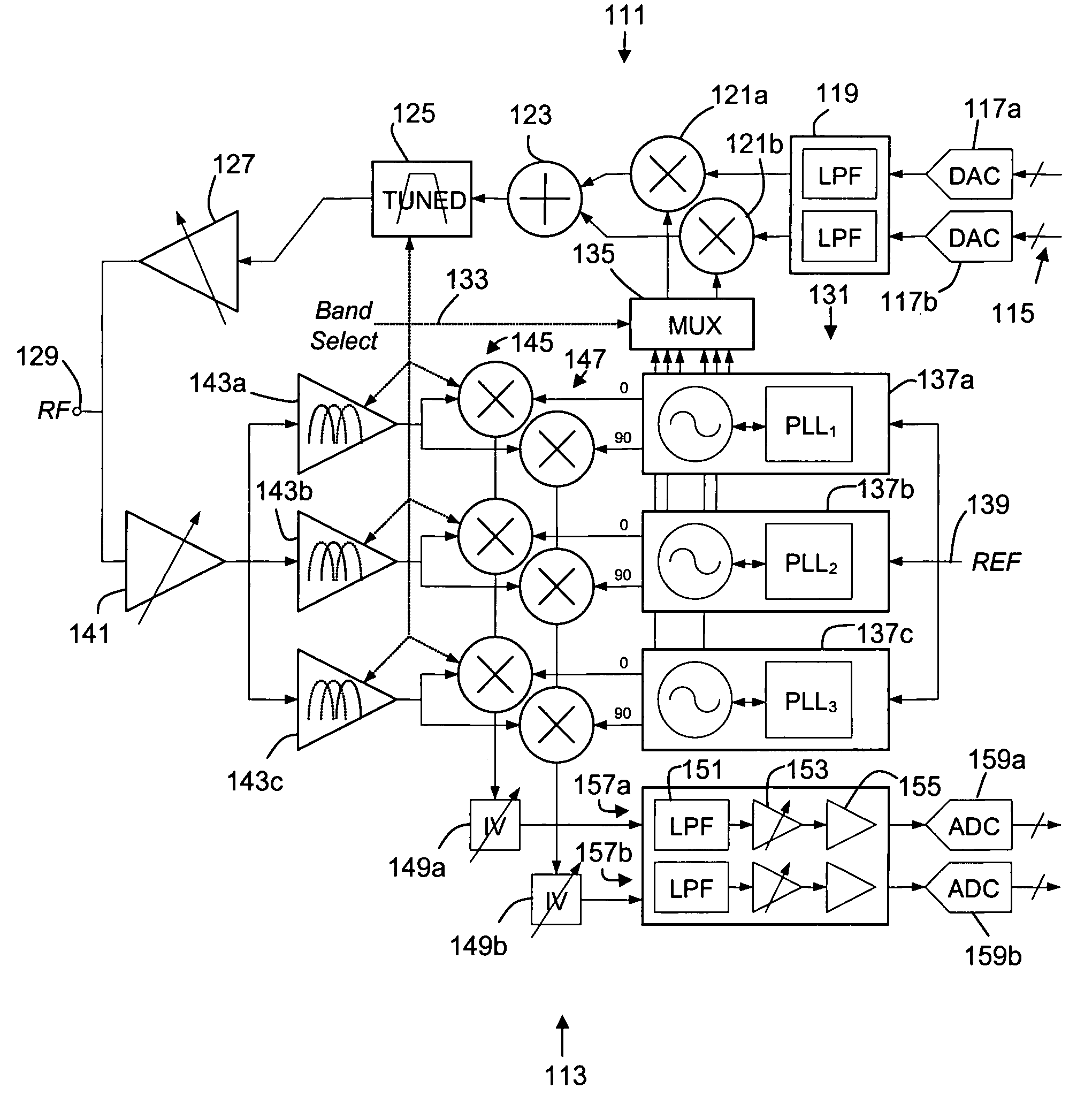 Method and apparatus for DC offset calibration