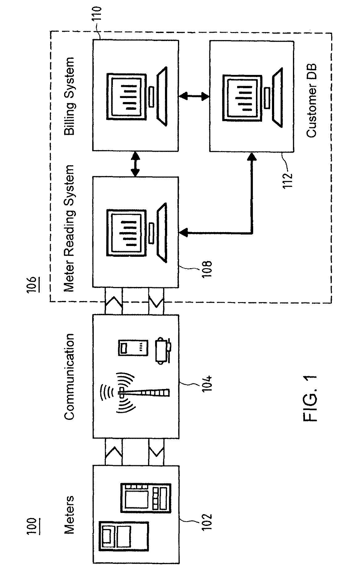 Device, arrangement and method for verifying the operation of electricity meter