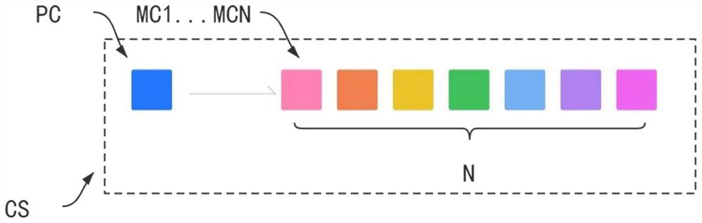 Method for automatically generating color matching by computer and device for automatically generating color matching