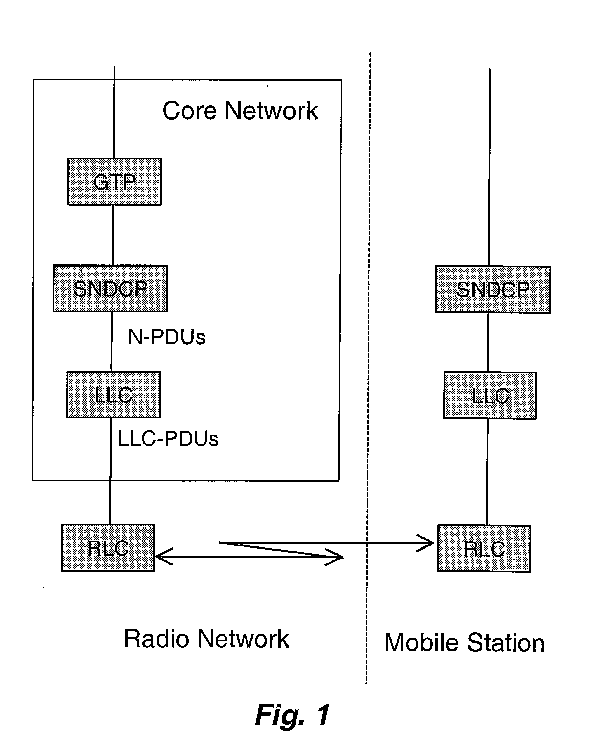 Method and System for Base Station Change of Packet Switched Communications in a Mobile Communications System