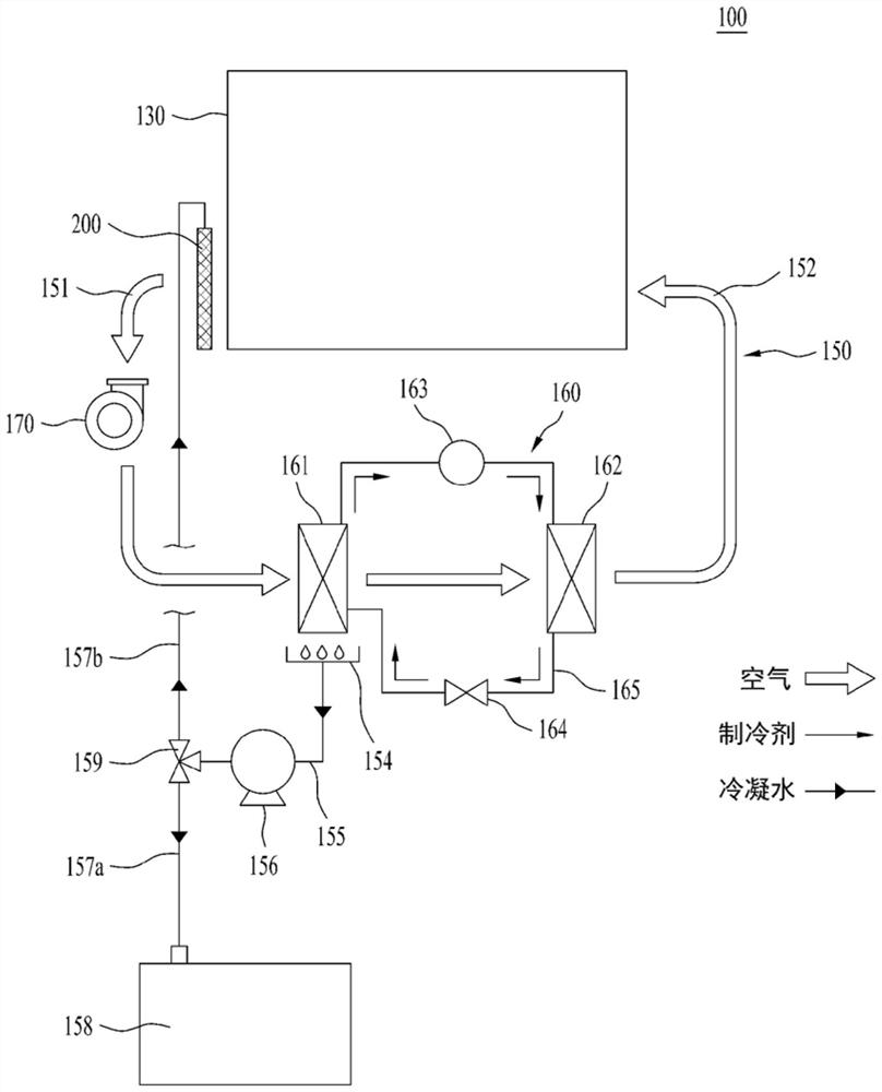 Clothing treatment apparatus