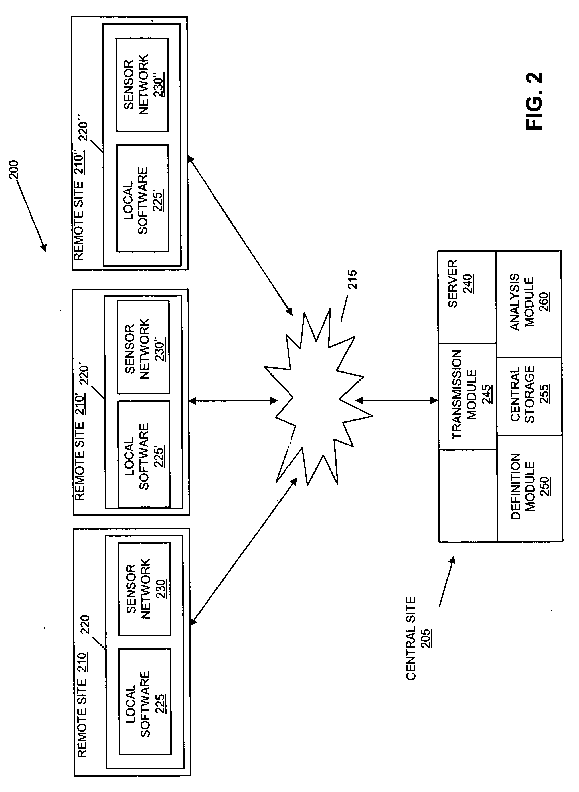 Systems and methods for providing video surveillance data