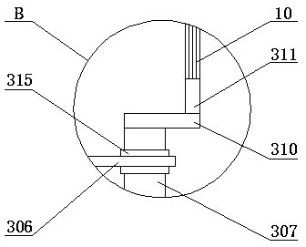 Safe-operation gas safety valve control device and control method thereof