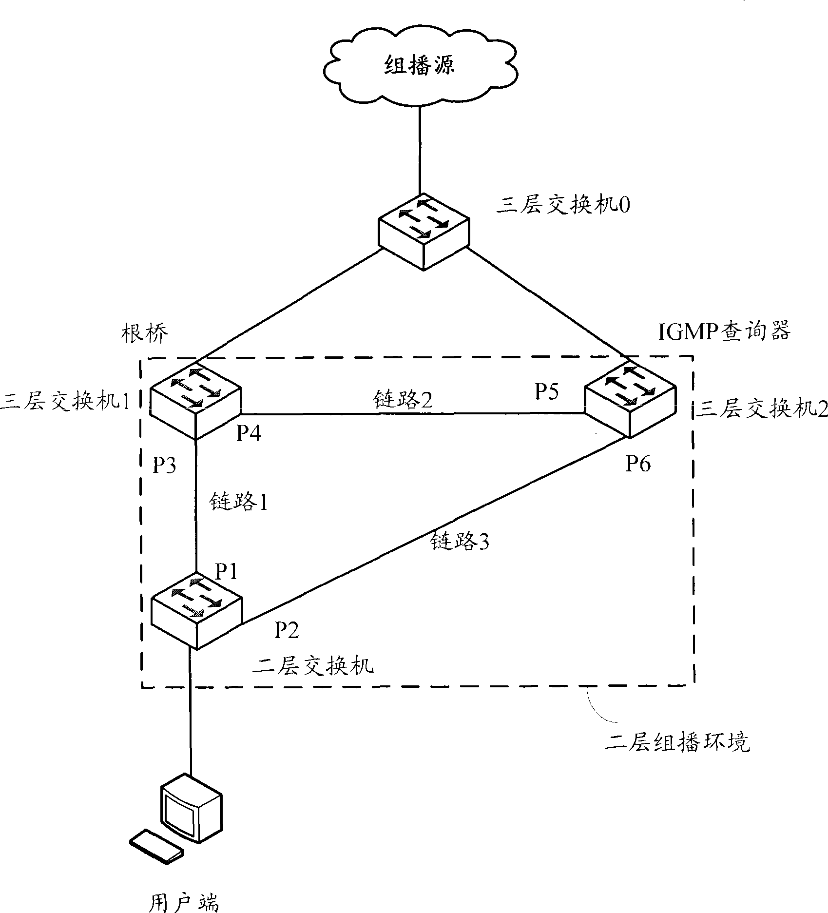 Method and device for processing IGMP message