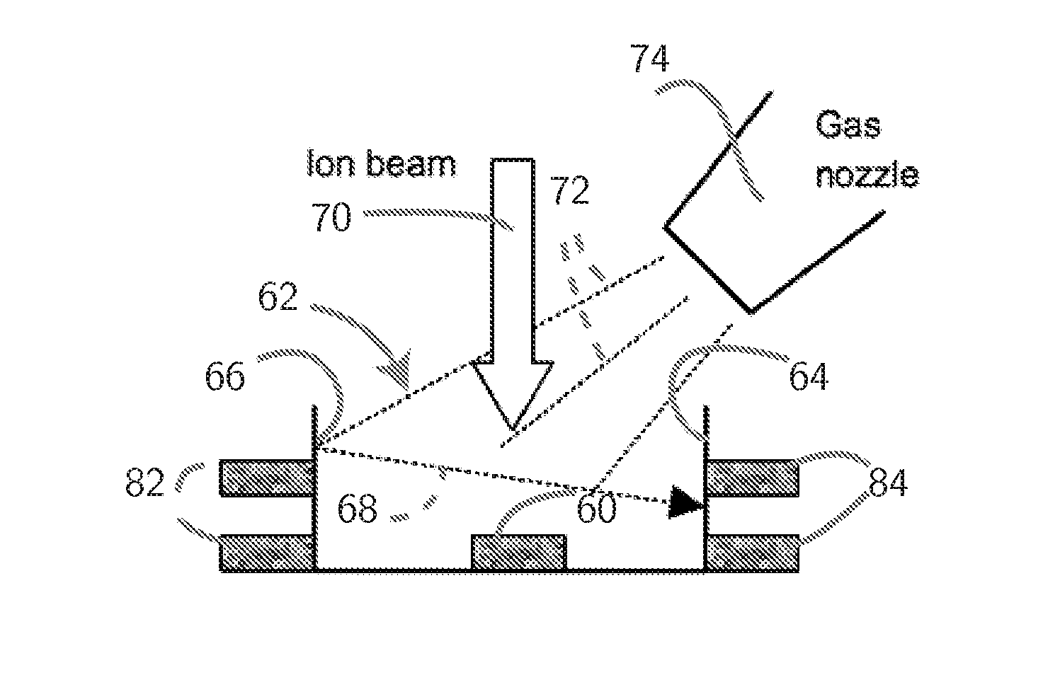 FIB Process for Selective and Clean Etching of Copper