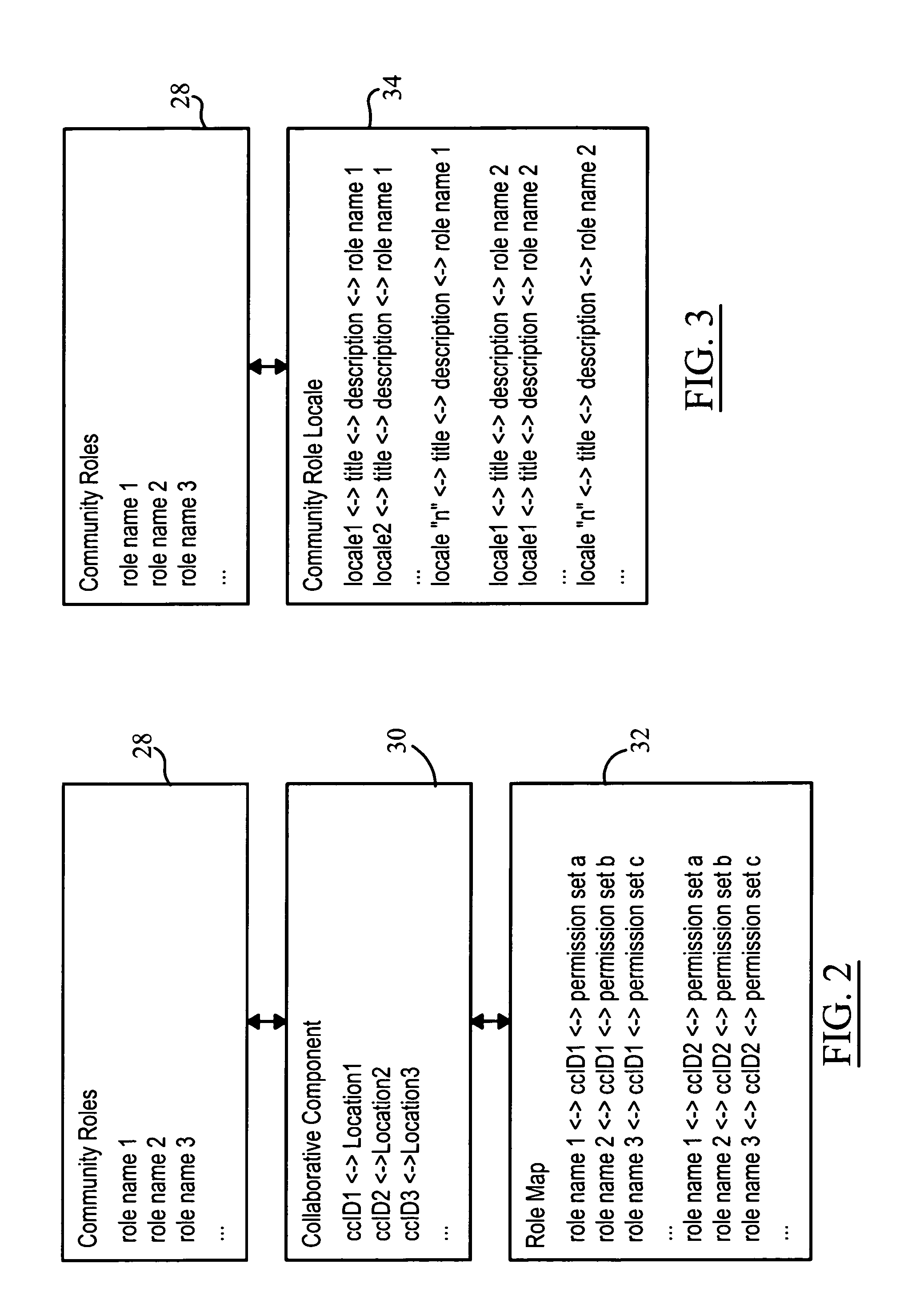 Method and system for an independent collaborative computing community