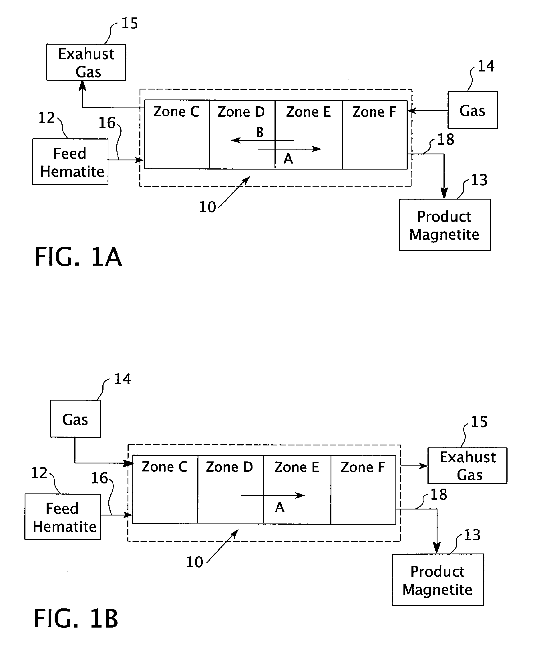 High Purity Magnetite Formation Process and Apparatus, and Product Thereof