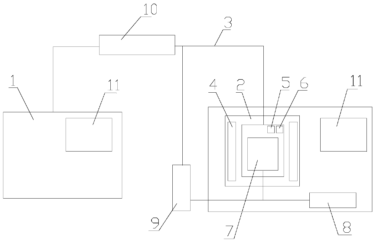 Device and method for testing hydrogen evolution and absorption performances of factice