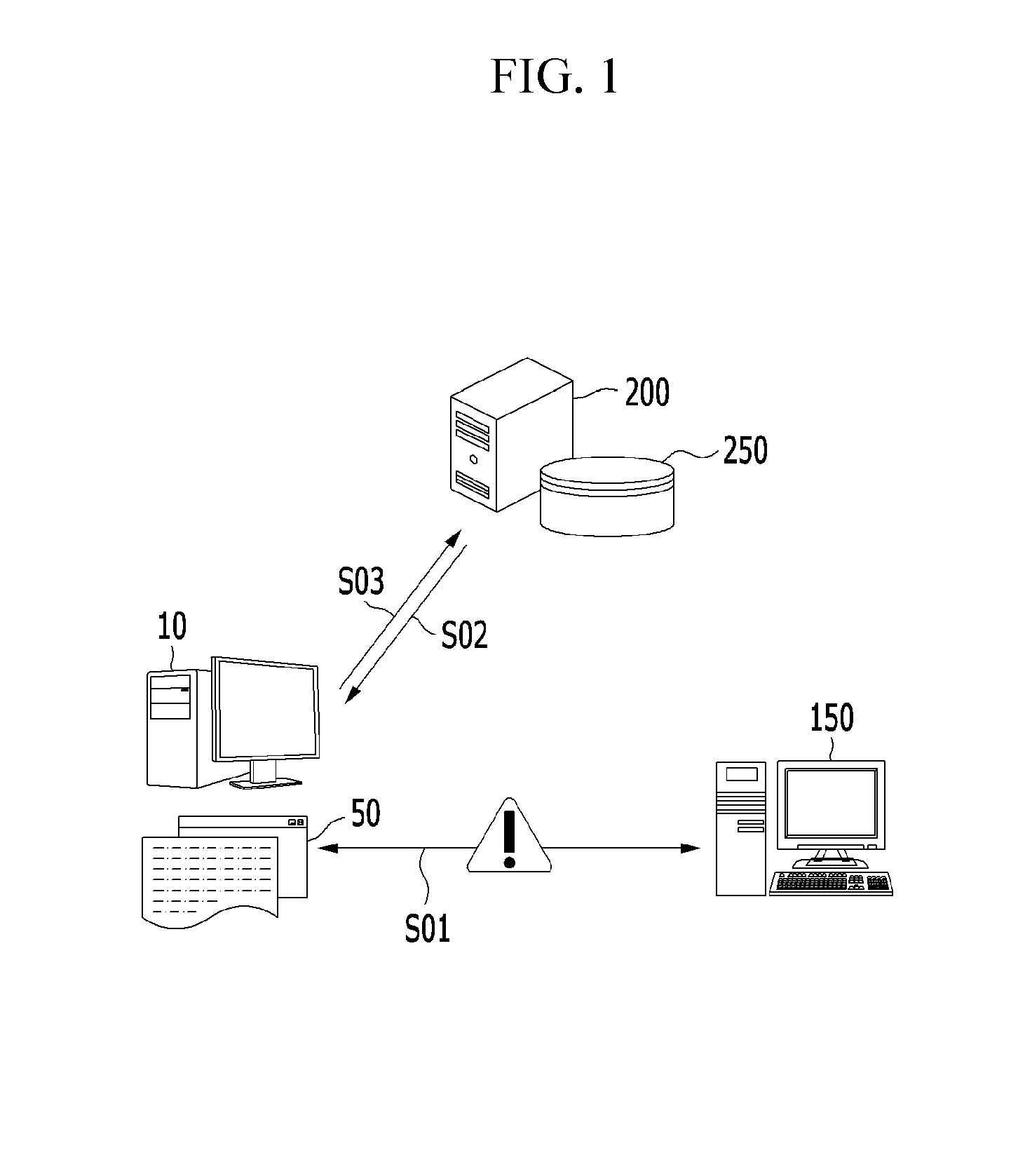 User terminal, reliability management server, and method and program for preventing unauthorized remote operation