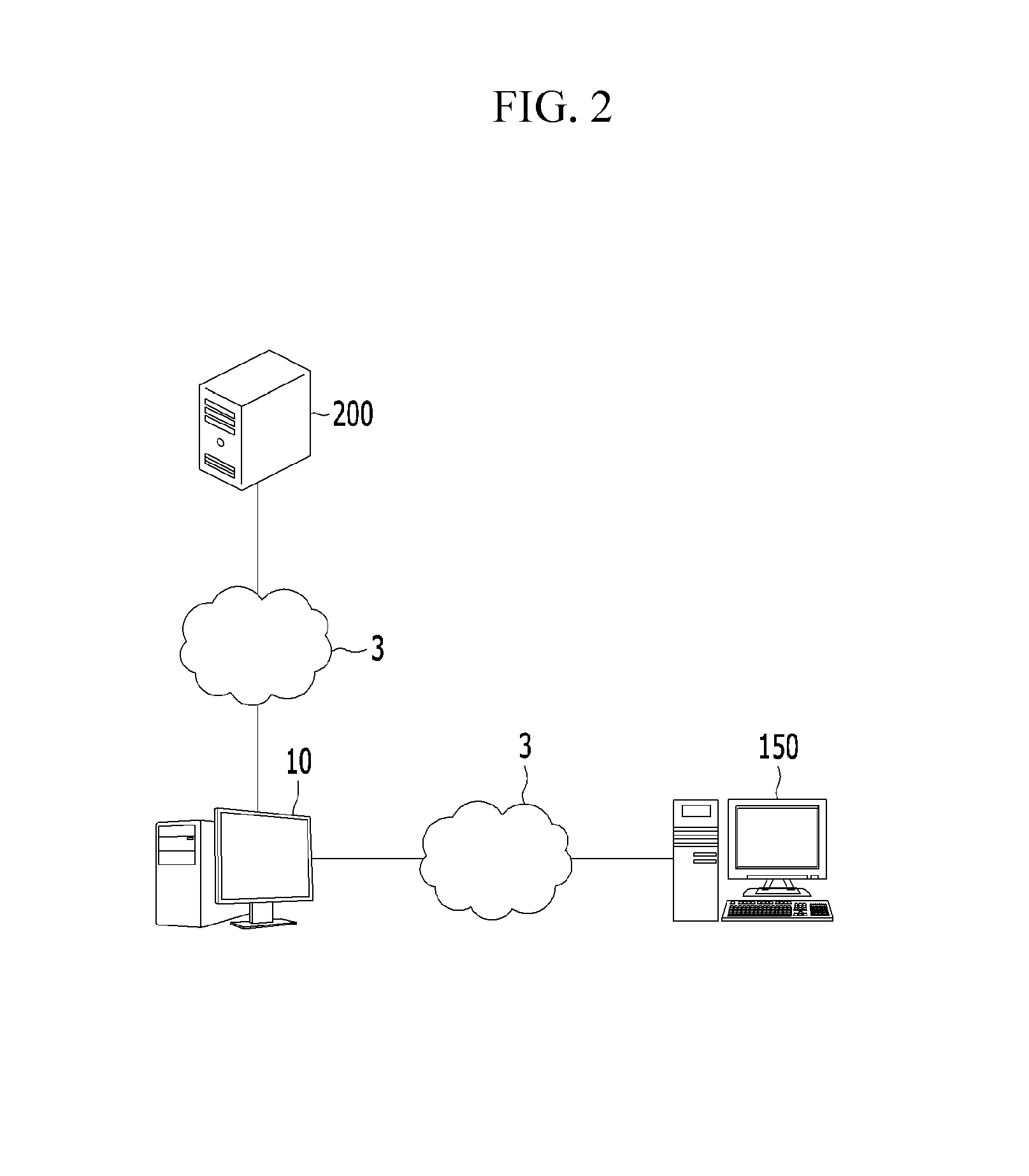 User terminal, reliability management server, and method and program for preventing unauthorized remote operation