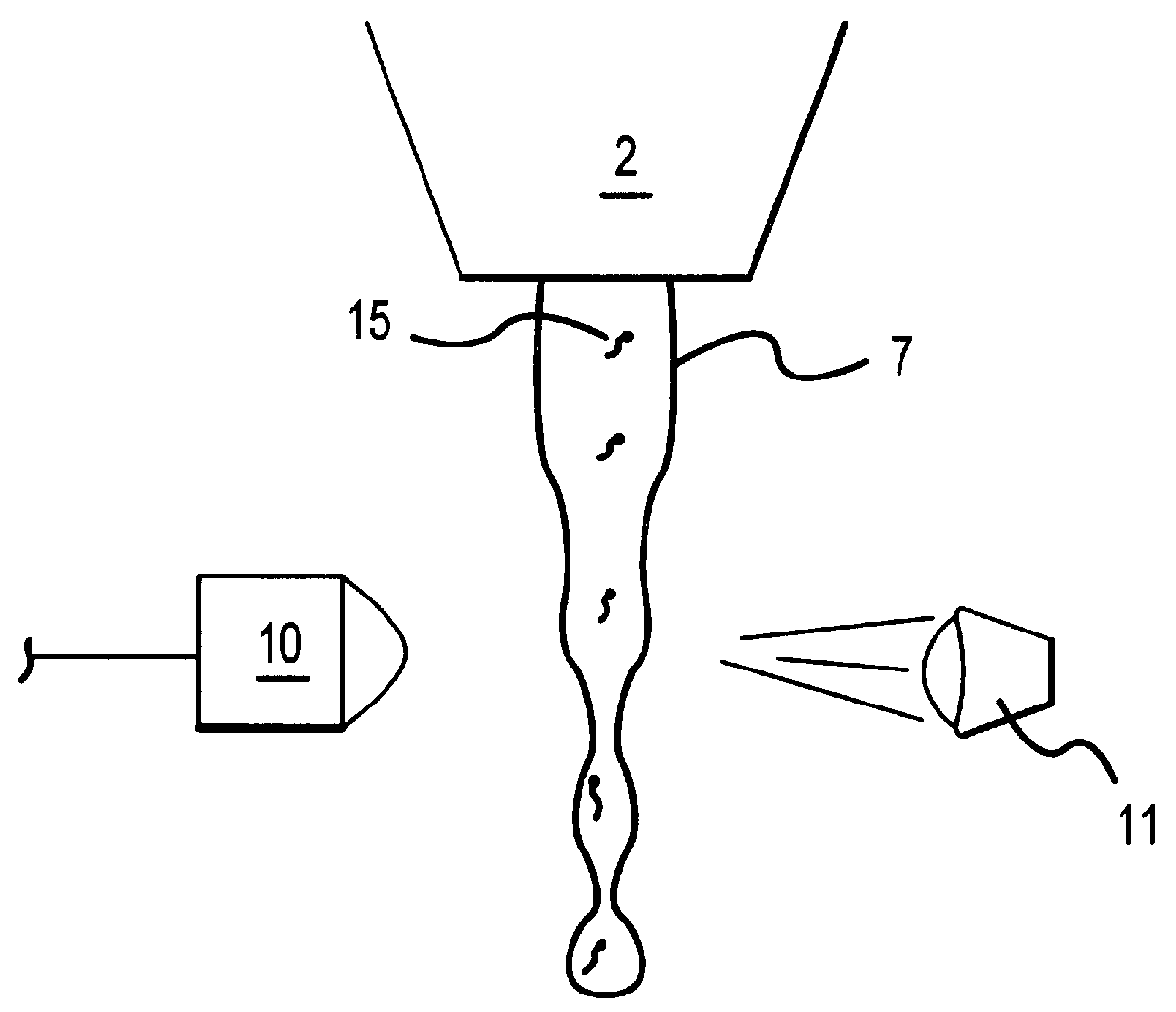 Sheath fluids and collection systems for sex-specific cytometer sorting of sperm