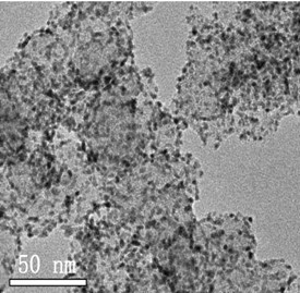Method for preparing carbon-loaded platinum-based electro-catalyst by microwave organosol method
