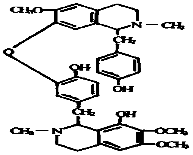 Liansinline suppository and its preparation method and application