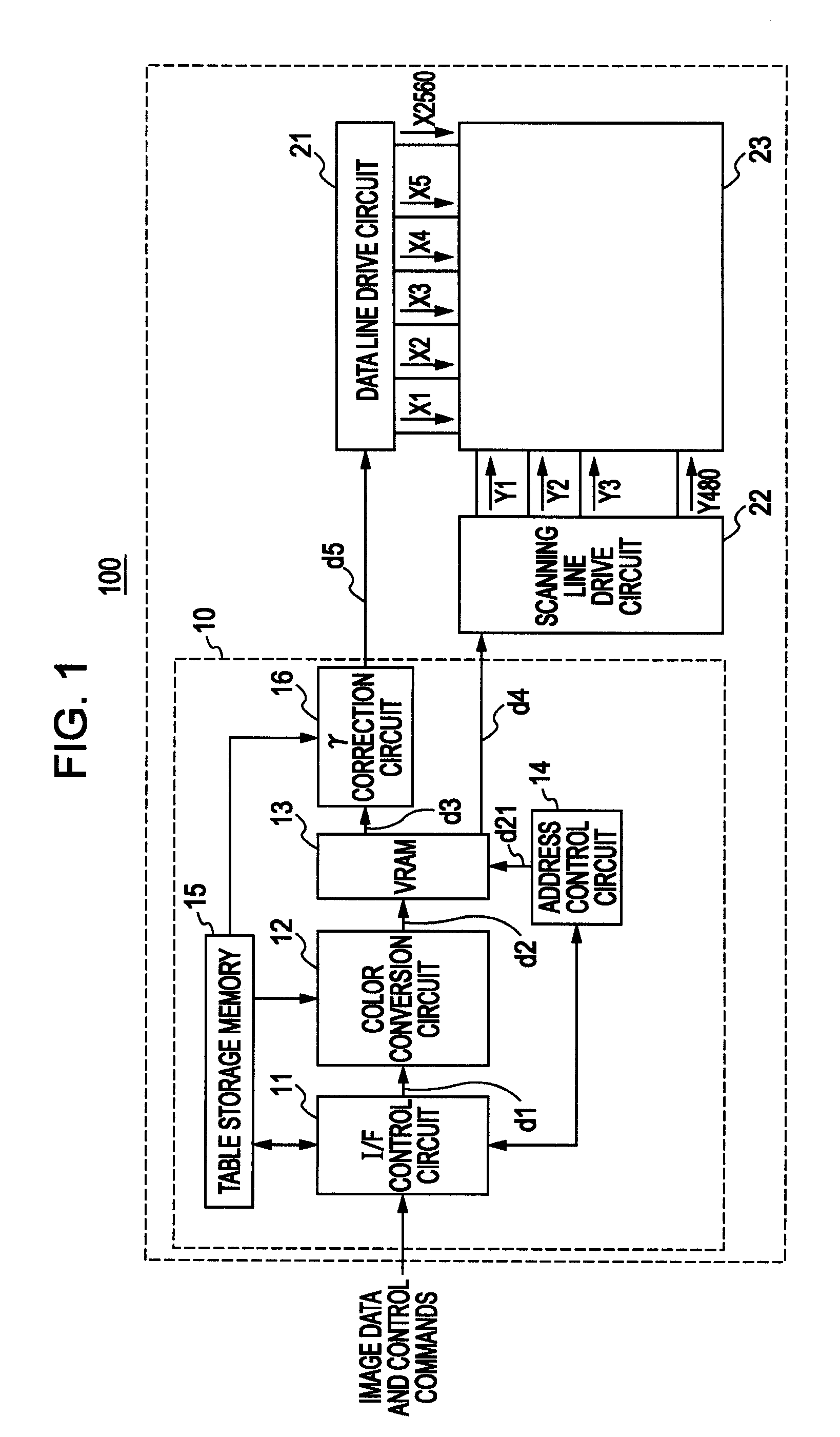 Image display device, electronic apparatus, and pixel location determining method