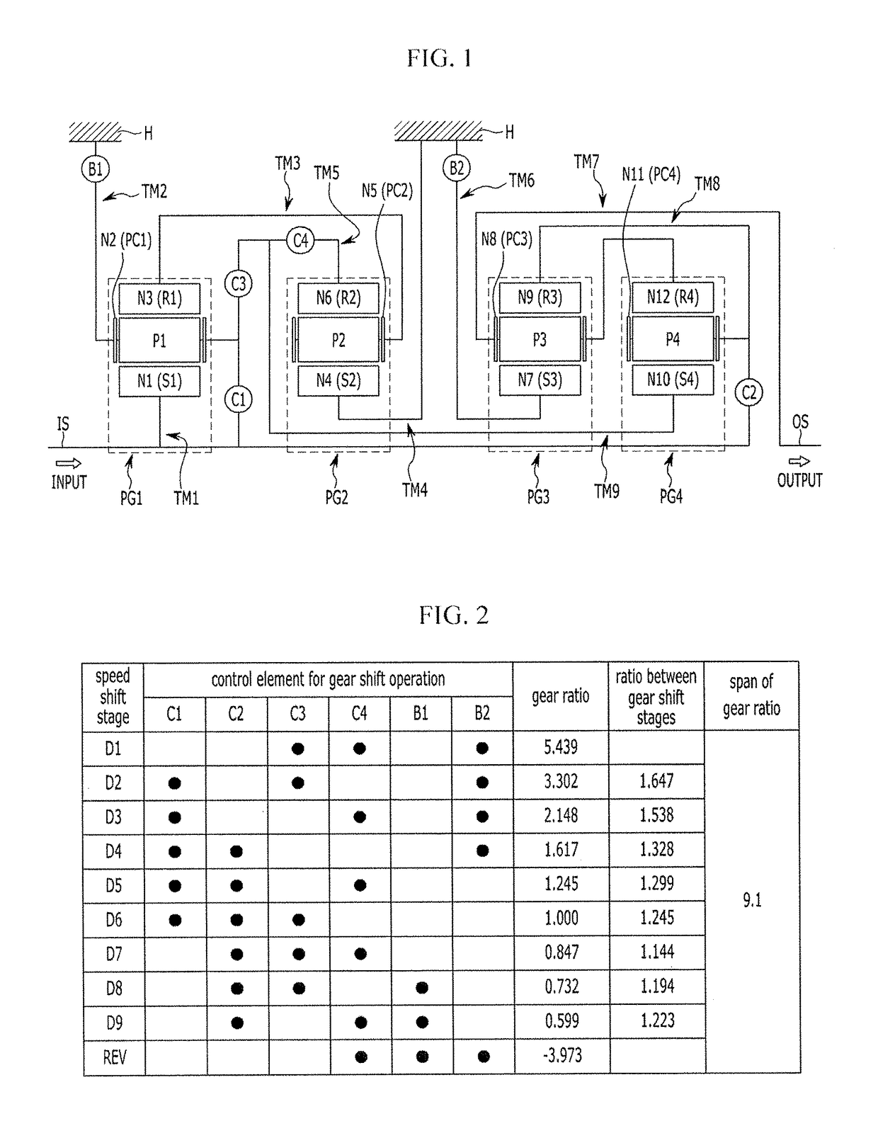 Planetary gear train of automatic transmission for vehicles