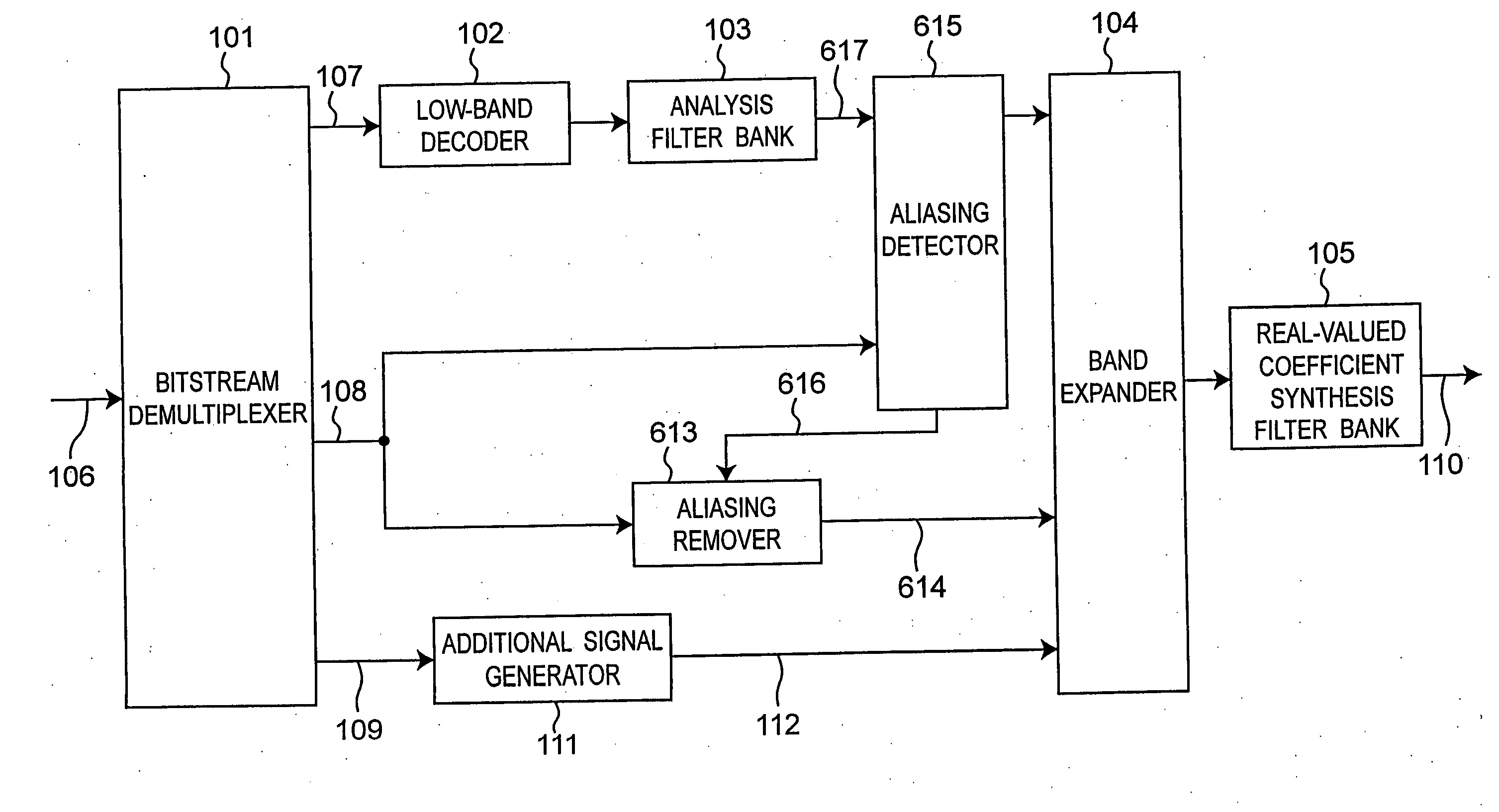 Audio decoding apparatus and method