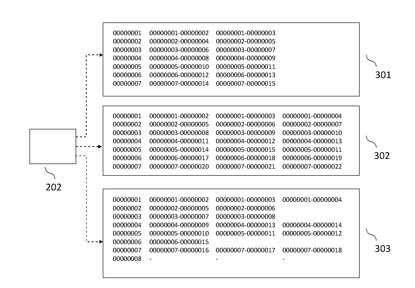 Method and system for producing linked transaction