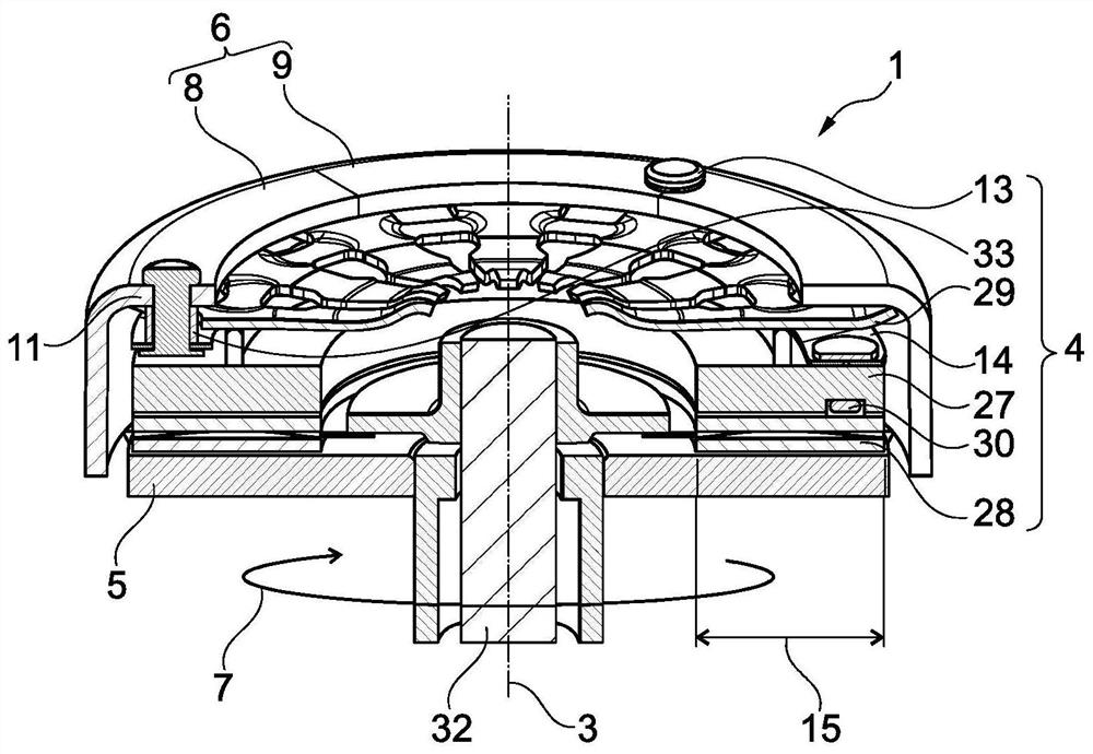 Friction clutch for electric drive machine having axis of rotation