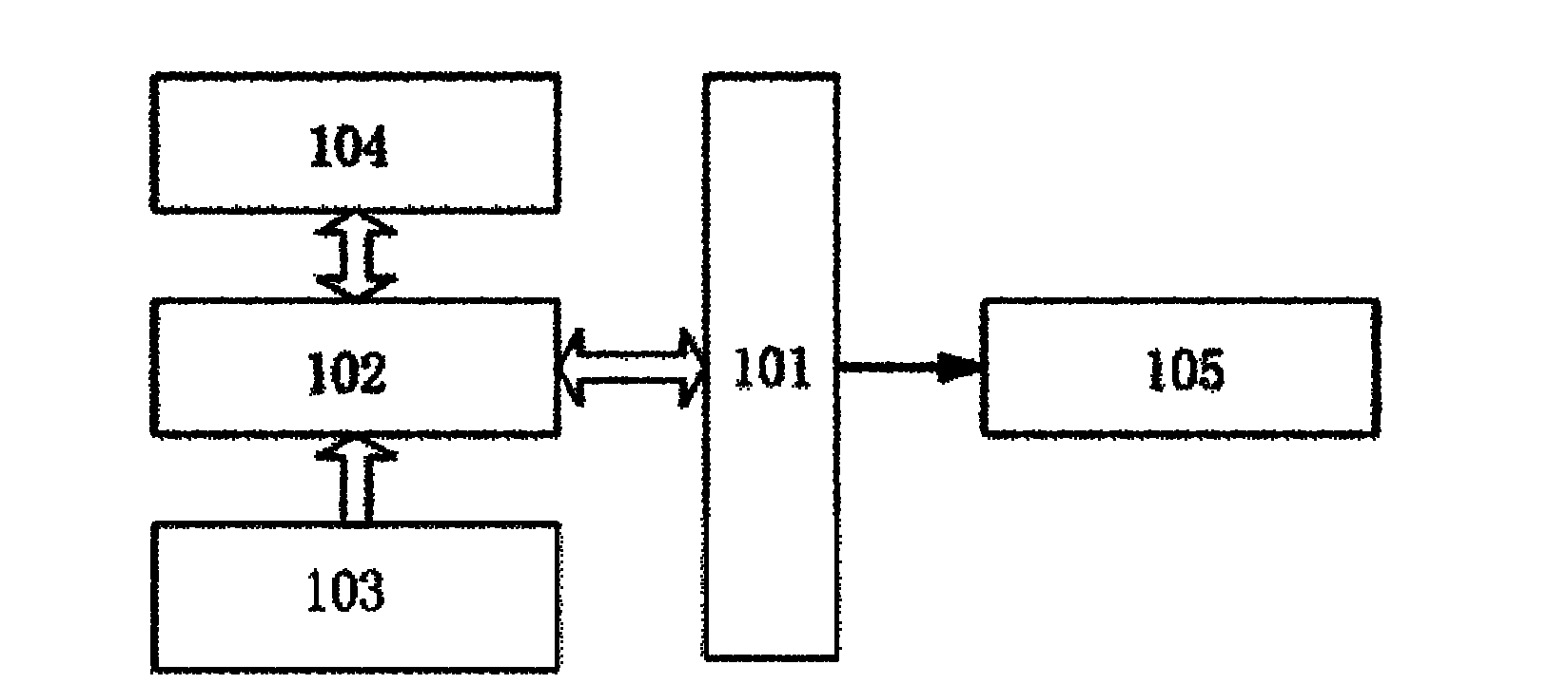 Safety controller for welding robot and control method thereof