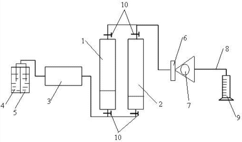 Secondary shear test method for determining performance parameters of polymer solutions for oil displacement